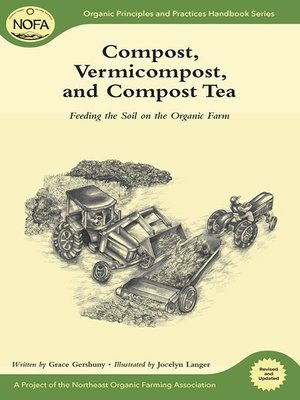 cover image of Compost, Vermicompost and Compost Tea: Feeding the Soil on the Organic Farm